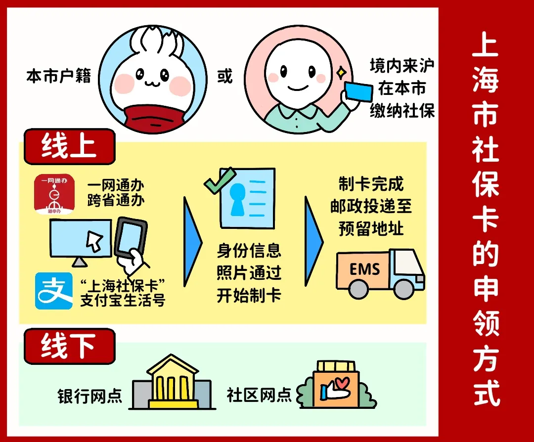 宿州上海医保提取平台(上海医保怎么提取现金)