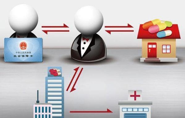 宿州医保余额套现渠道(医保钱如何套现)