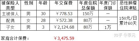 宿州医保小额提取代办600以内(医保提取代办中介)