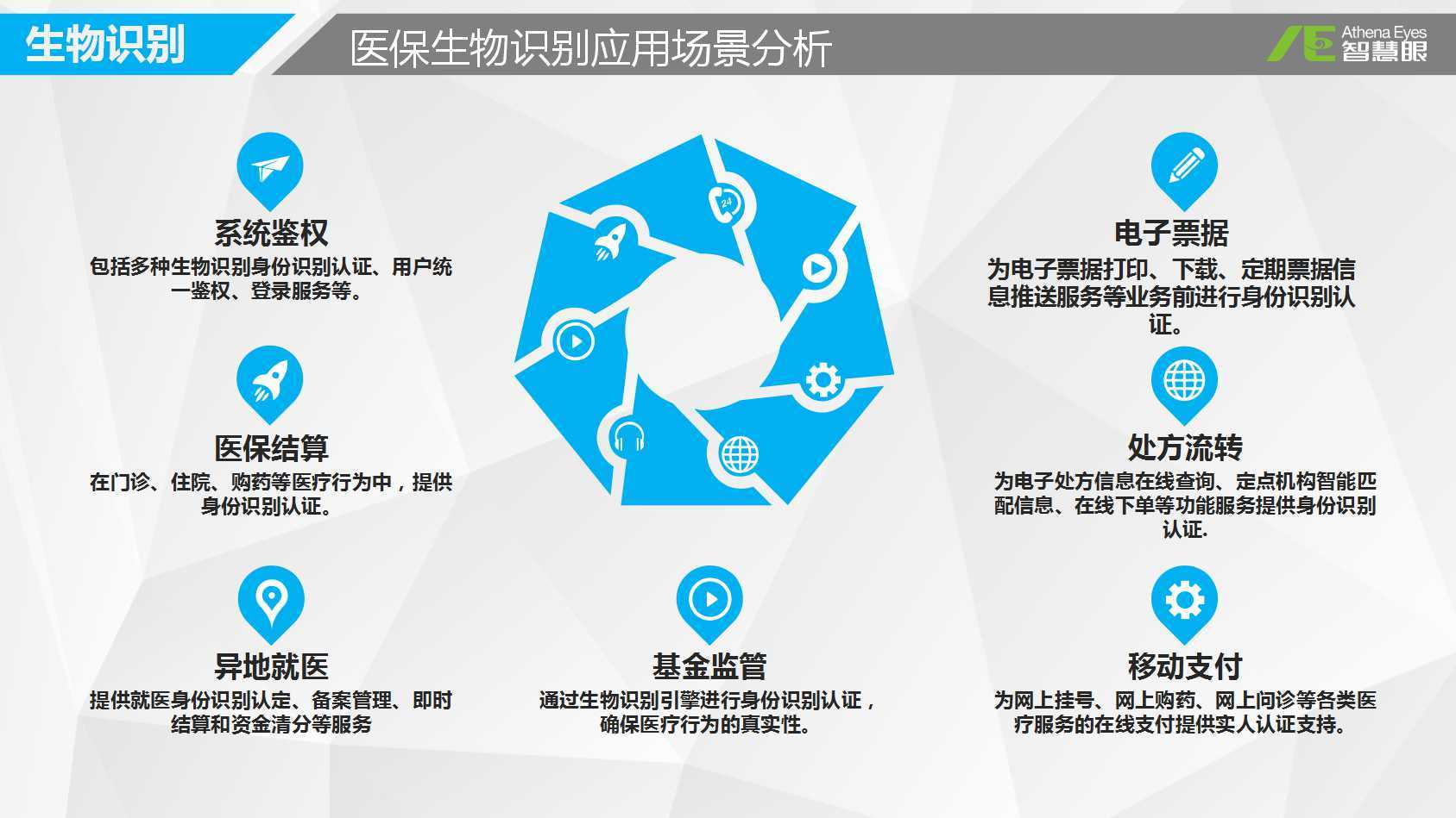 宿州医保套现是用什么套的(医保套现是怎么操作的)