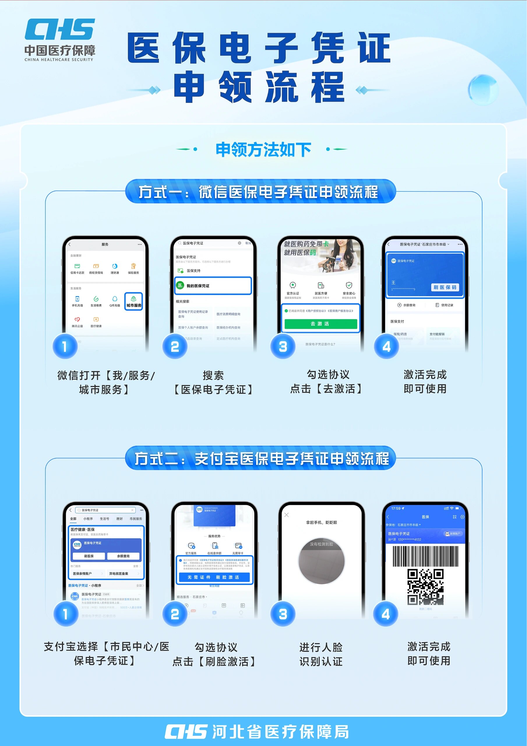 宿州医保卡金额如何提取(医保卡金额提取方法)