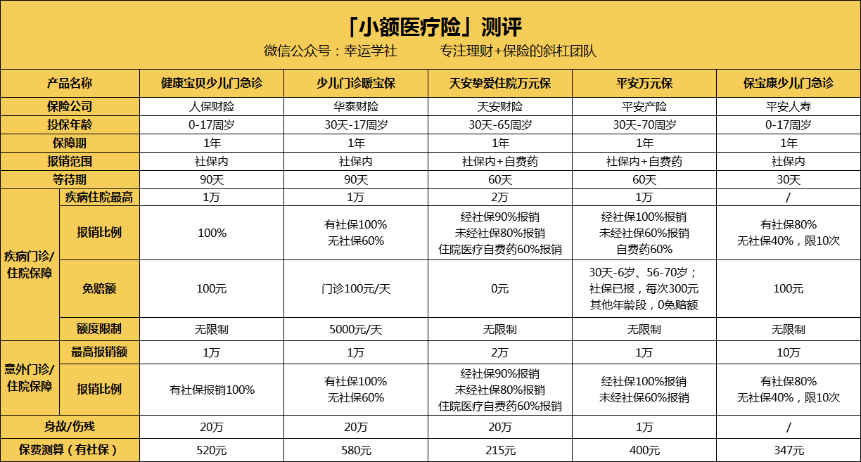 宿州医保小额提取代办600以内(医保提取24小时中介)
