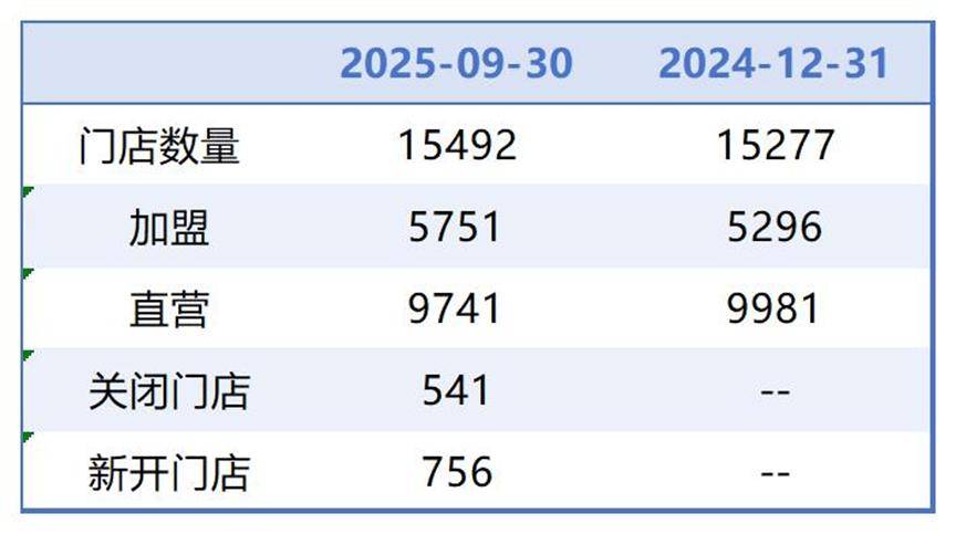 宿州医保套现联系方式小额(医保套现的方式有哪些)