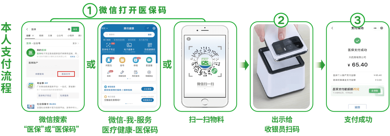 宿州24小时在线套医保卡微信(医保取现24小时微信)
