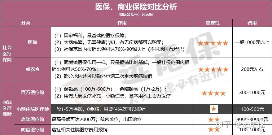 宿州医保小额提取代办600以内(医保提取微信24小时)