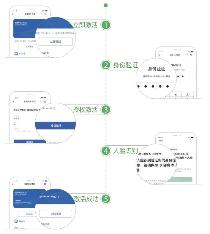 宿州武汉医保卡余额提取(武汉医保卡余额提取多久到账)