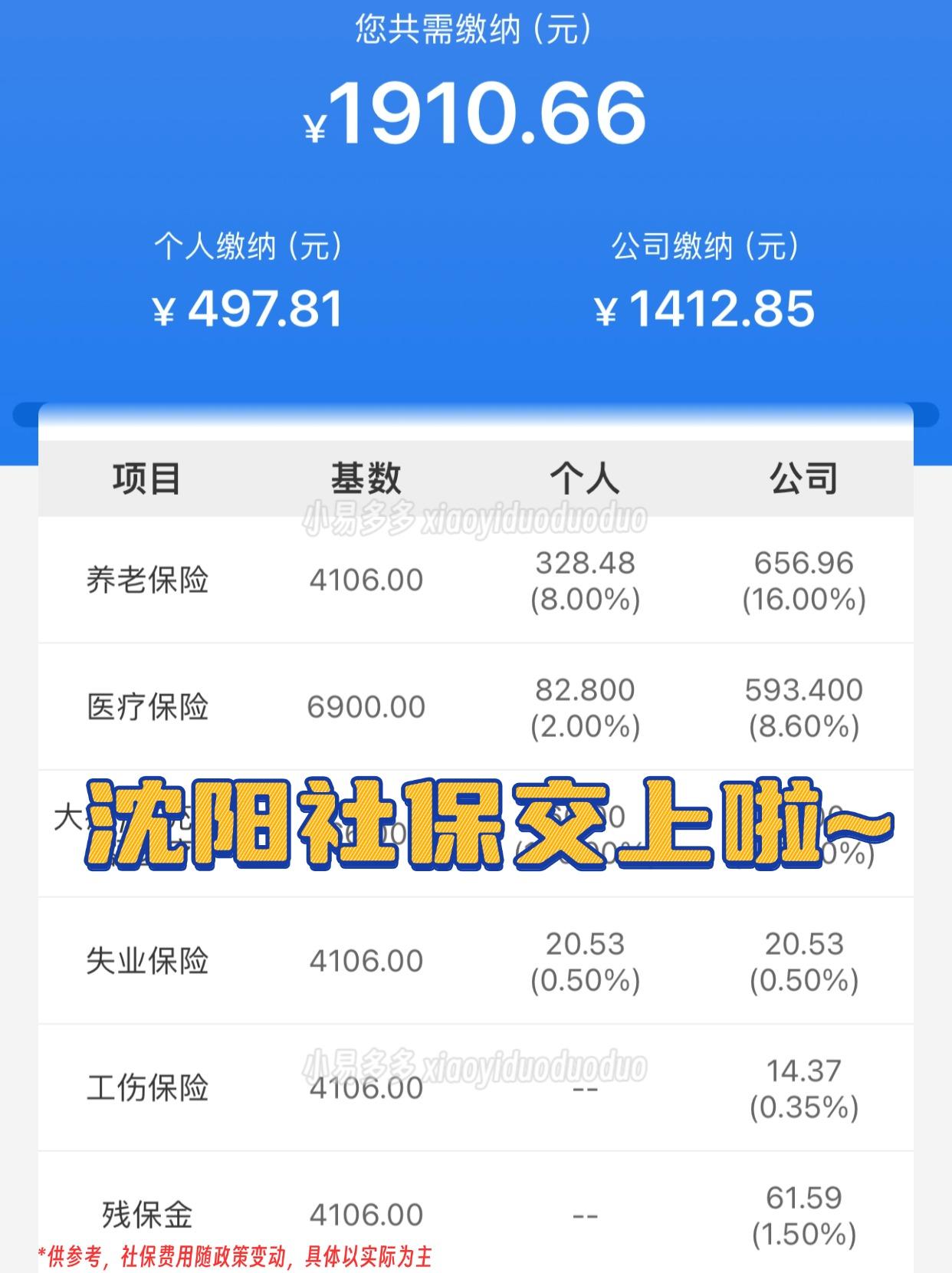 宿州沈阳医保中心咨询电话(沈阳医保局24小时咨询电话)