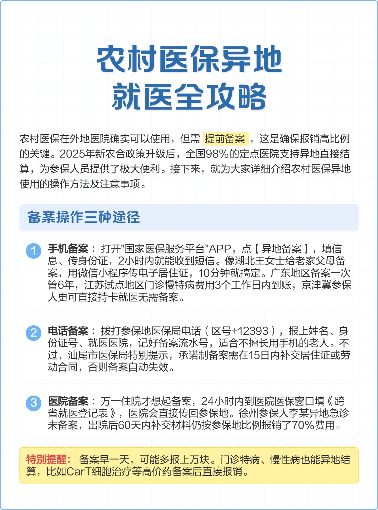 宿州医保怎么买(城乡居民医保怎么买)